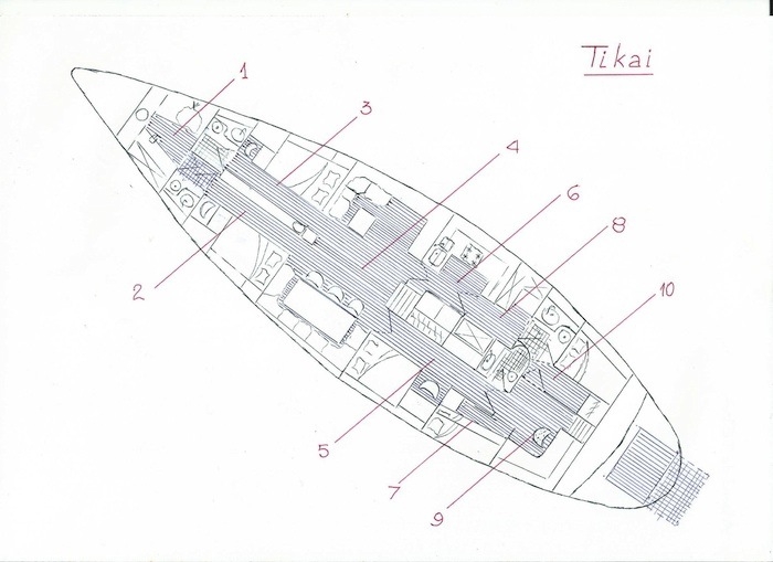 Pouvreau72.Tikai.layout