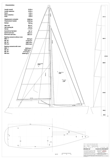 Nereide Technimarine 20